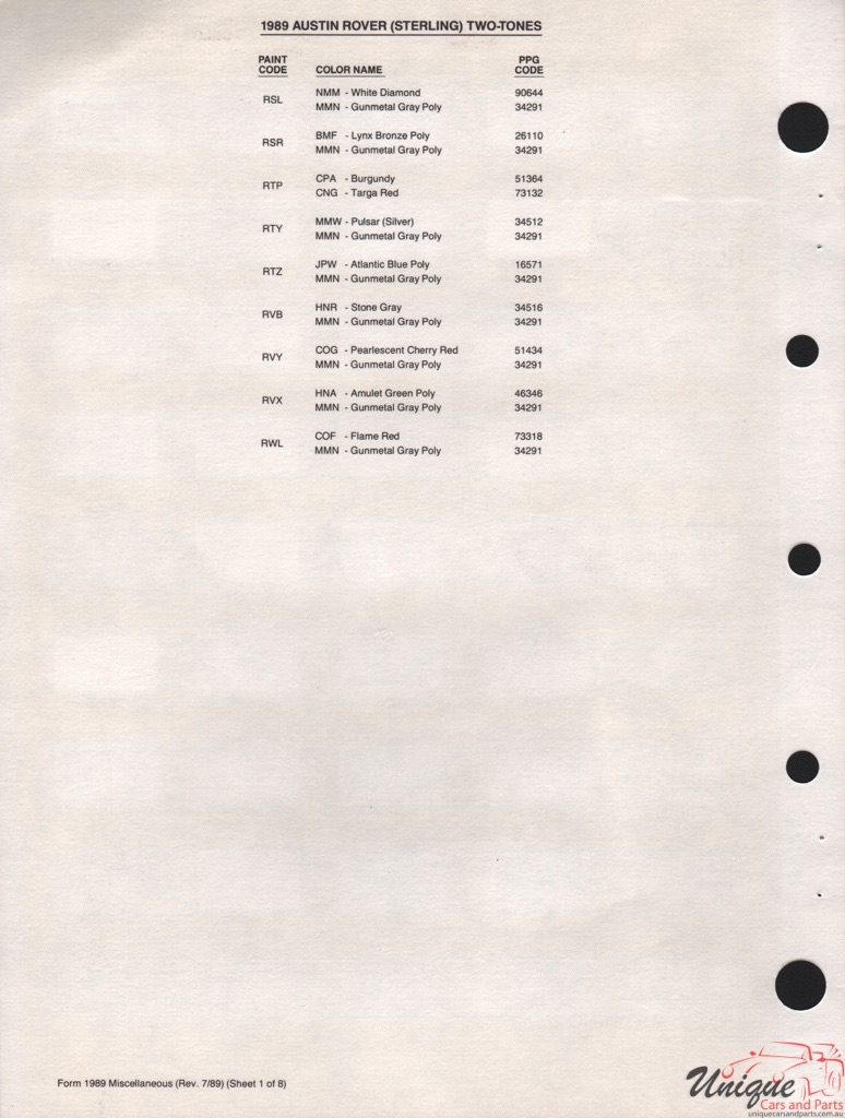 1989 Austin PPG Paint Charts 2